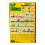 Спортивна газонна трава FITO SPORT 1кг - Зображення 2